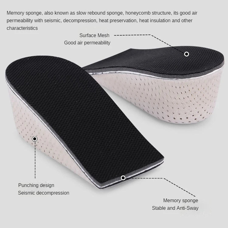 EVA Insoles - Vitalidade Zenith