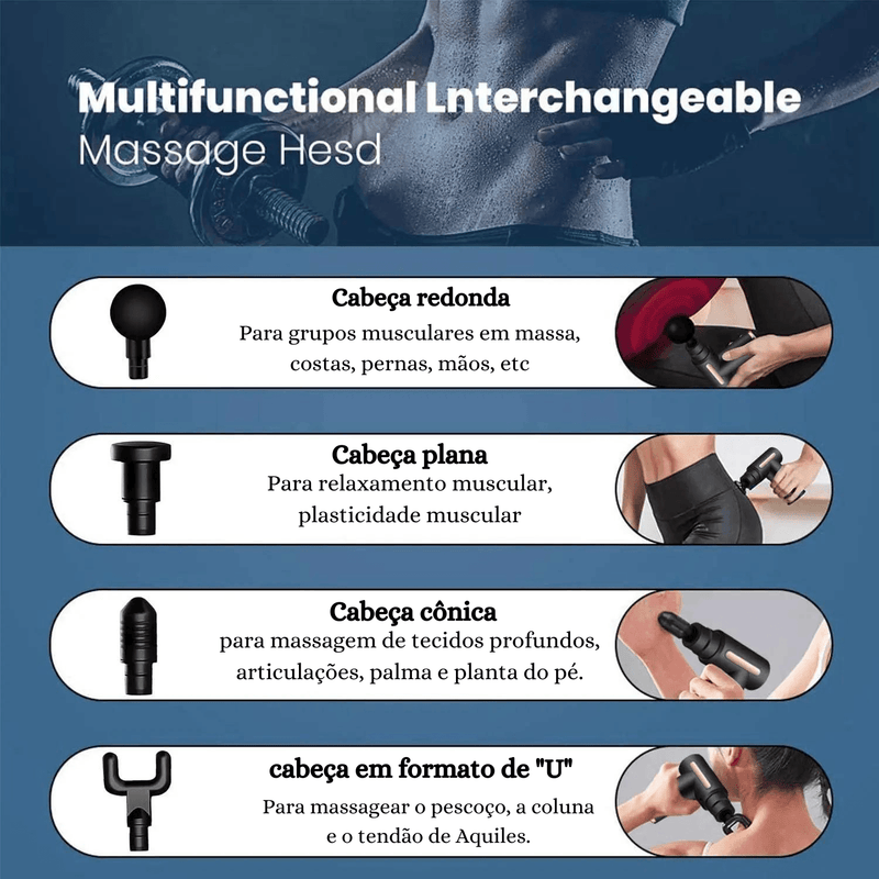 Massageador Elétrico - Vitalidade Zenith